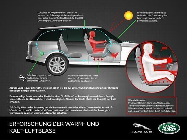 Jaguar Land Rover stellt innovatives Forschungsprojekt eines Warmluftmantels zur Emissionsreduzierung vor